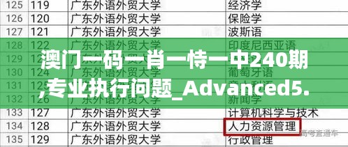 澳门一码一肖一恃一中240期,专业执行问题_Advanced5.558