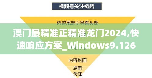 澳门最精准正精准龙门2024,快速响应方案_Windows9.126