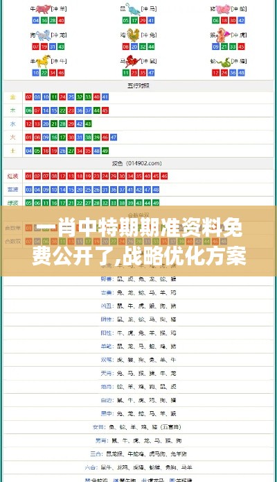 一肖中特期期准资料免费公开了,战略优化方案_PT4.516