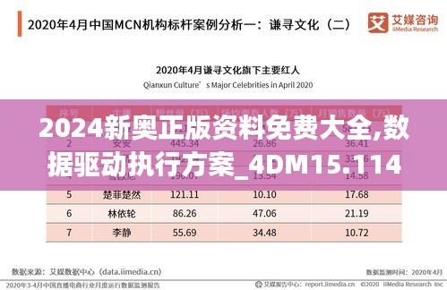 2024新奥正版资料免费大全,数据驱动执行方案_4DM15.114