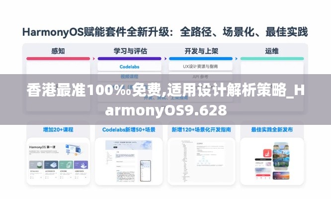 香港最准100‰免费,适用设计解析策略_HarmonyOS9.628