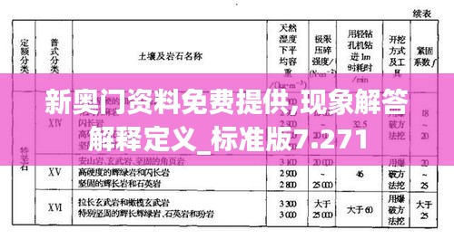 新奥门资料免费提供,现象解答解释定义_标准版7.271