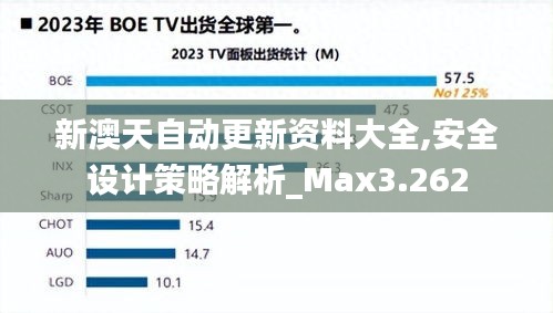 新澳天自动更新资料大全,安全设计策略解析_Max3.262