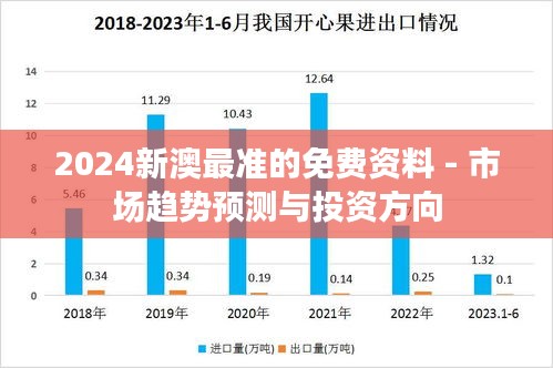 2024新澳最准的免费资料 - 市场趋势预测与投资方向