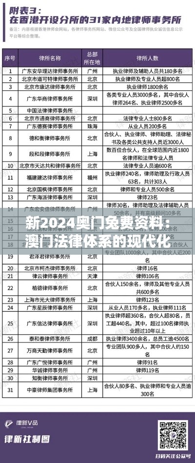 新2024奥门兔费资料：澳门法律体系的现代化进程