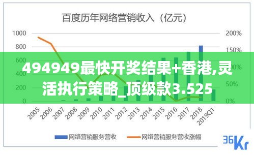 494949最快开奖结果+香港,灵活执行策略_顶级款3.525