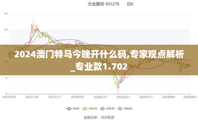 2024澳门特马今晚开什么码,专家观点解析_专业款1.702