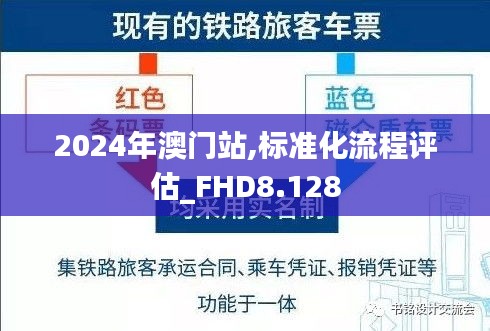 2024年澳门站,标准化流程评估_FHD8.128