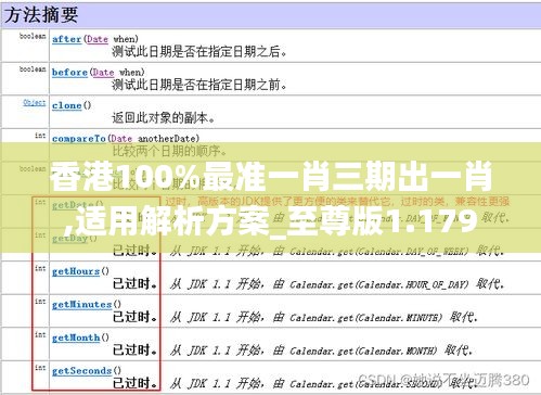 香港100%最准一肖三期出一肖,适用解析方案_至尊版1.179