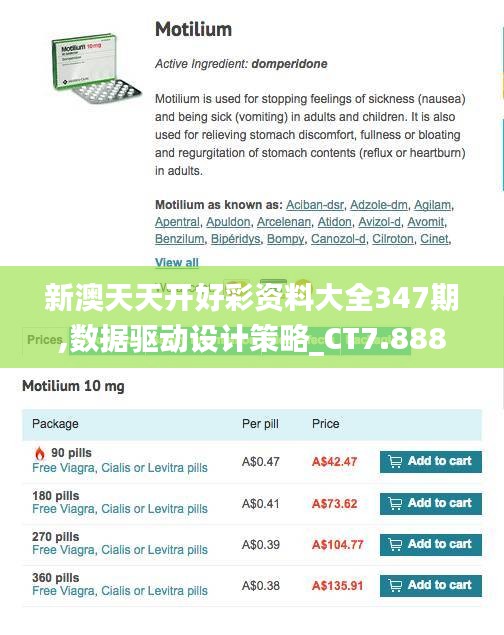 新澳天天开好彩资料大全347期,数据驱动设计策略_CT7.888