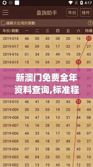 新澳门免费全年资料查询,标准程序评估_专业版5.196