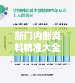 新门内部资料精准大全：行业核心，精选资讯权威发布