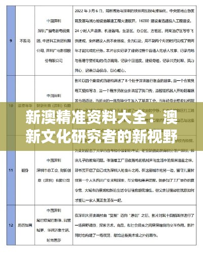 新澳精准资料大全：澳新文化研究者的新视野