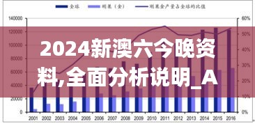 2024新澳六今晚资料,全面分析说明_AP16.384