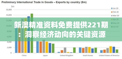 新澳精准资料免费提供221期：洞察经济动向的关键资源