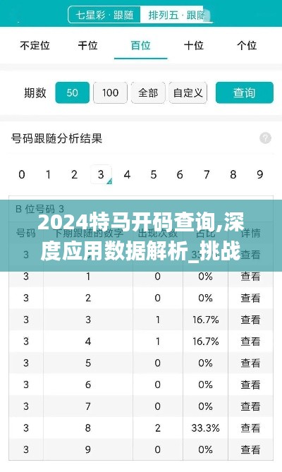 2024特马开码查询,深度应用数据解析_挑战款14.164