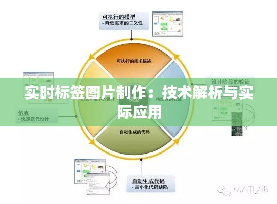 实时标签图片制作：技术解析与实际应用