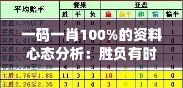 一码一肖100%的资料心态分析：胜负有时，策略常赢