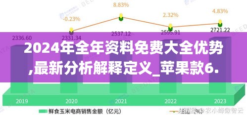 2024年全年资料免费大全优势,最新分析解释定义_苹果款6.568