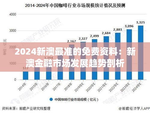 2024新澳最准的免费资料：新澳金融市场发展趋势剖析