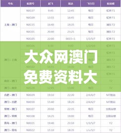 大众网澳门免费资料大全,收益成语分析定义_AR4.689