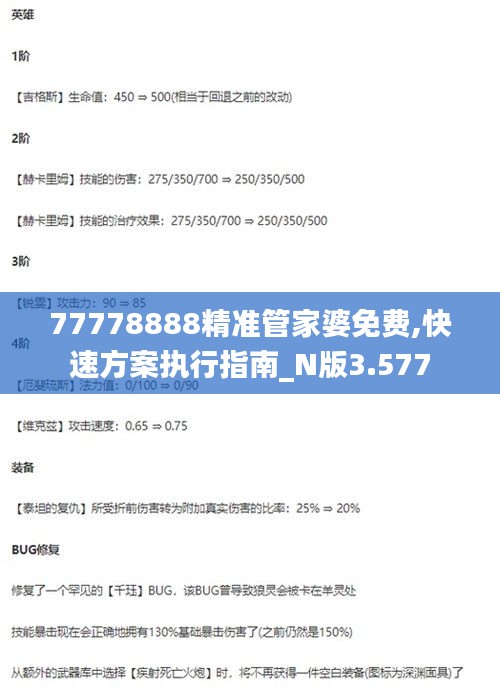 77778888精准管家婆免费,快速方案执行指南_N版3.577