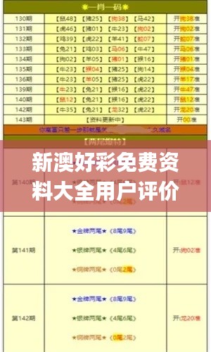 新澳好彩免费资料大全用户评价,可靠信息解析说明_The10.803