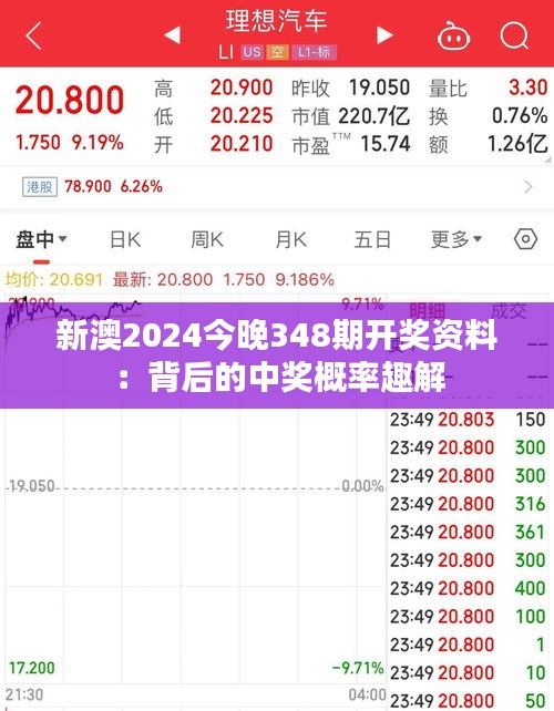 新澳2024今晚348期开奖资料：背后的中奖概率趣解