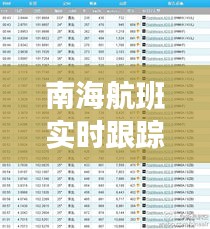 南海航班实时跟踪信息表：科技助力航行安全