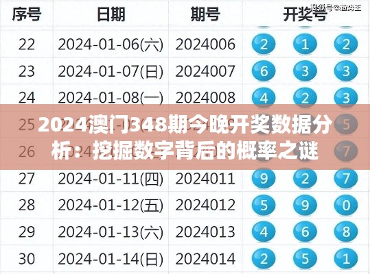 2024澳门348期今晚开奖数据分析：挖掘数字背后的概率之谜