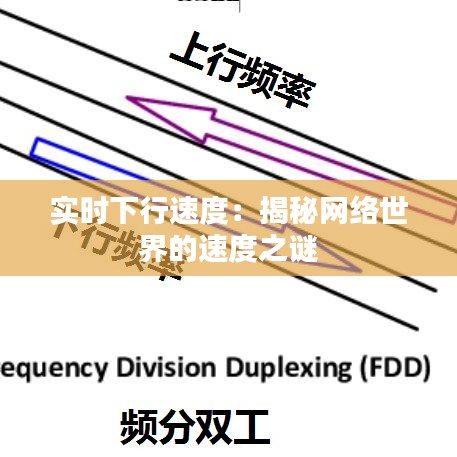 实时下行速度：揭秘网络世界的速度之谜