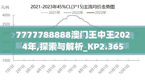 7777788888澳门王中王2024年,探索与解析_KP2.365