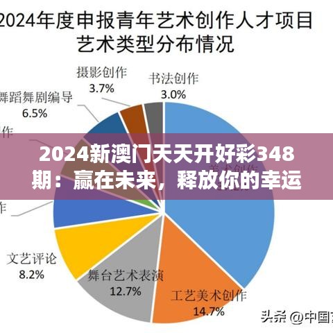 2024新澳门天天开好彩348期：赢在未来，释放你的幸运指数