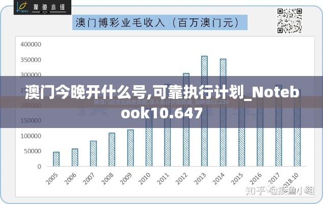 澳门今晚开什么号,可靠执行计划_Notebook10.647