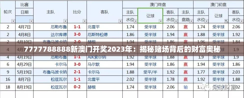 7777788888新澳门开奖2023年：揭秘赌场背后的财富奥秘