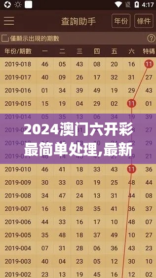 2024澳门六开彩最简单处理,最新解读与分析_进阶版11.485