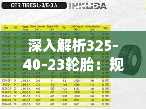 深入解析325-40-23轮胎：规格含义、适用场景及选购指南