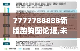 7777788888新版跑狗图论坛,未来解答解释定义_社交版9.678