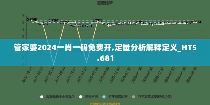 管家婆2024一肖一码免费开,定量分析解释定义_HT5.681