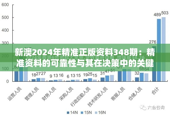 新澳2024年精准正版资料348期：精准资料的可靠性与其在决策中的关键作用