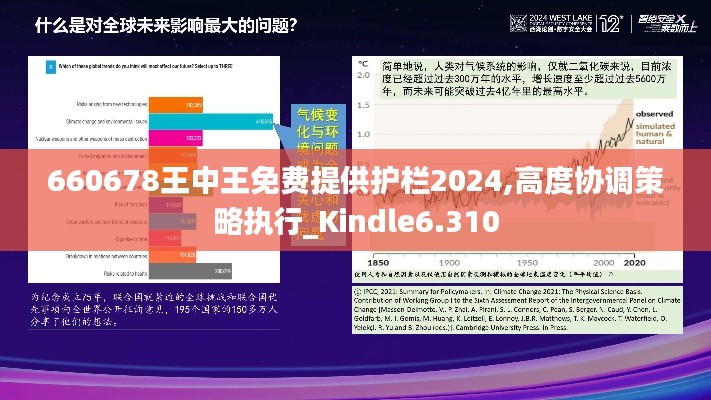 660678王中王免费提供护栏2024,高度协调策略执行_Kindle6.310