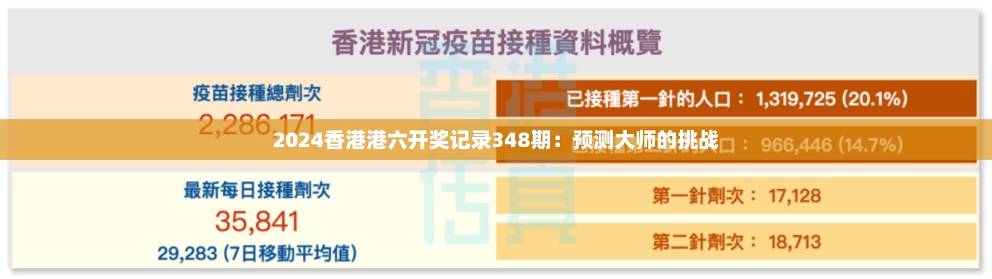 2024香港港六开奖记录348期：预测大师的挑战