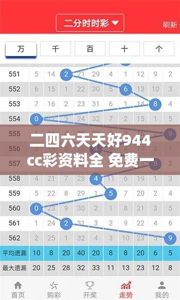 二四六天天好944cc彩资料全 免费一二四天彩 —— 彩民朋友的贴心助手