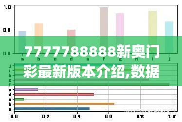 7777788888新奥门彩最新版本介绍,数据驱动分析决策_Windows8.485