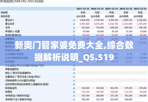 新奥门管家婆免费大全,综合数据解析说明_Q5.519