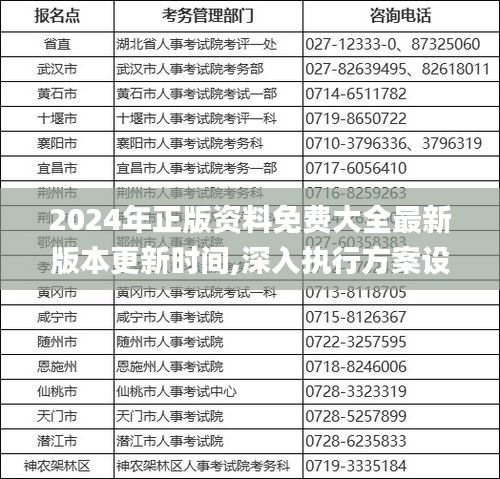 2024年正版资料免费大全最新版本更新时间,深入执行方案设计_挑战款15.329