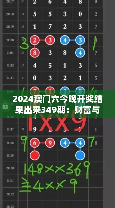 2024澳门六今晚开奖结果出来349期：财富与命运的转盘