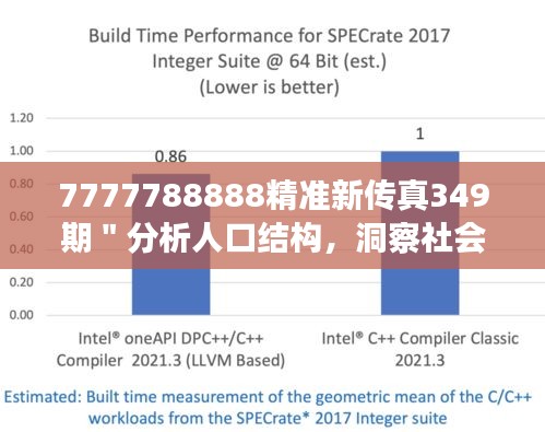 7777788888精准新传真349期＂分析人口结构，洞察社会变迁