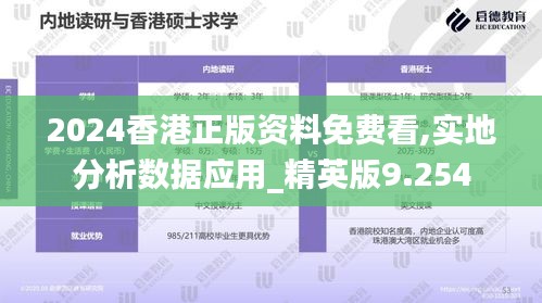 2024香港正版资料免费看,实地分析数据应用_精英版9.254