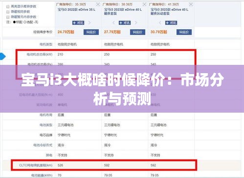 宝马i3大概啥时候降价：市场分析与预测